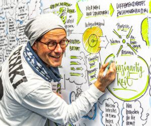 Thomas Qiu Hönel Thomas Qiu Hönel